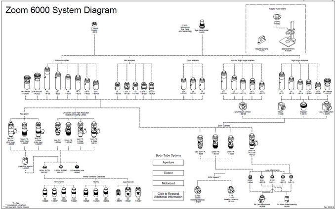 6X system diagram - Click to enlarge
