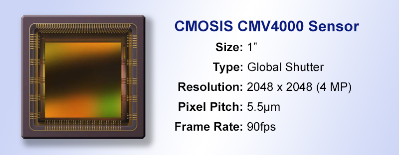 CMOSIS image sensor
