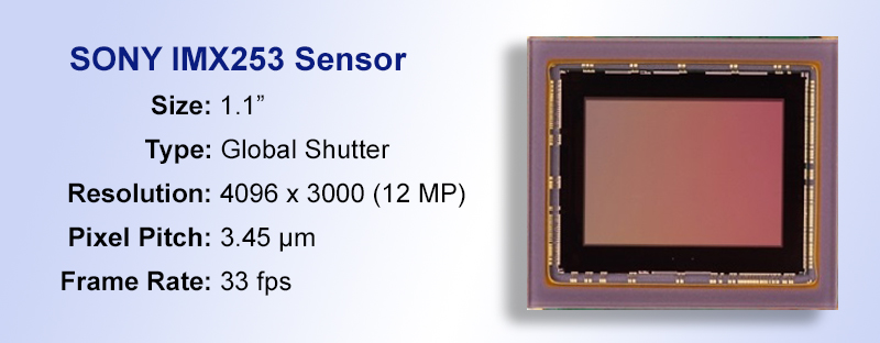 sony imx253 image sensor